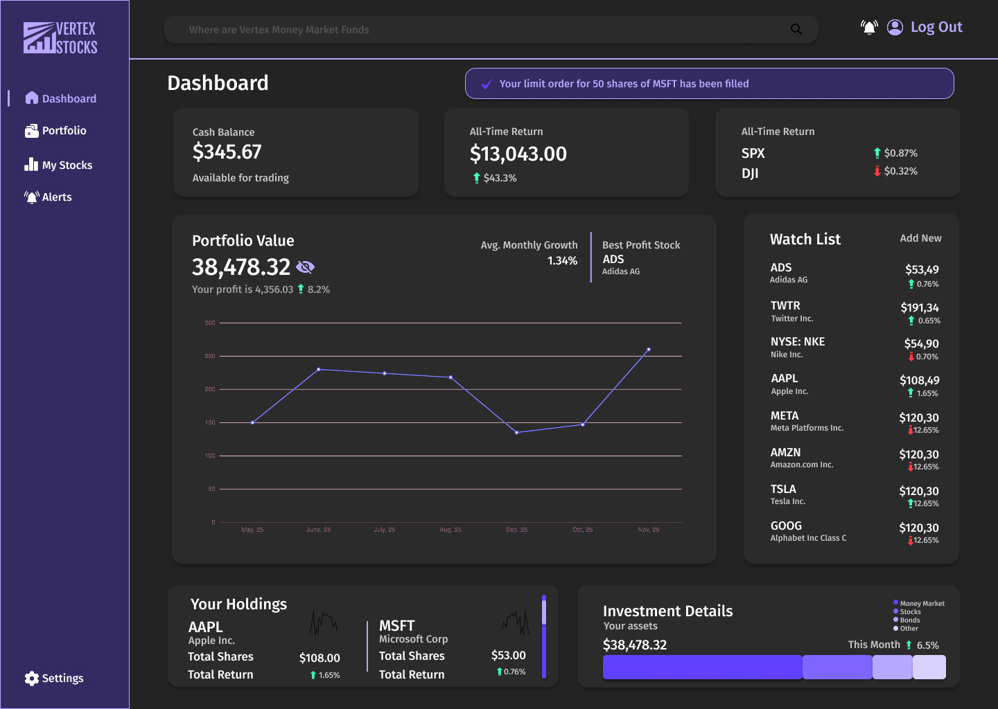 Vertex Stocks dark mode dashboard