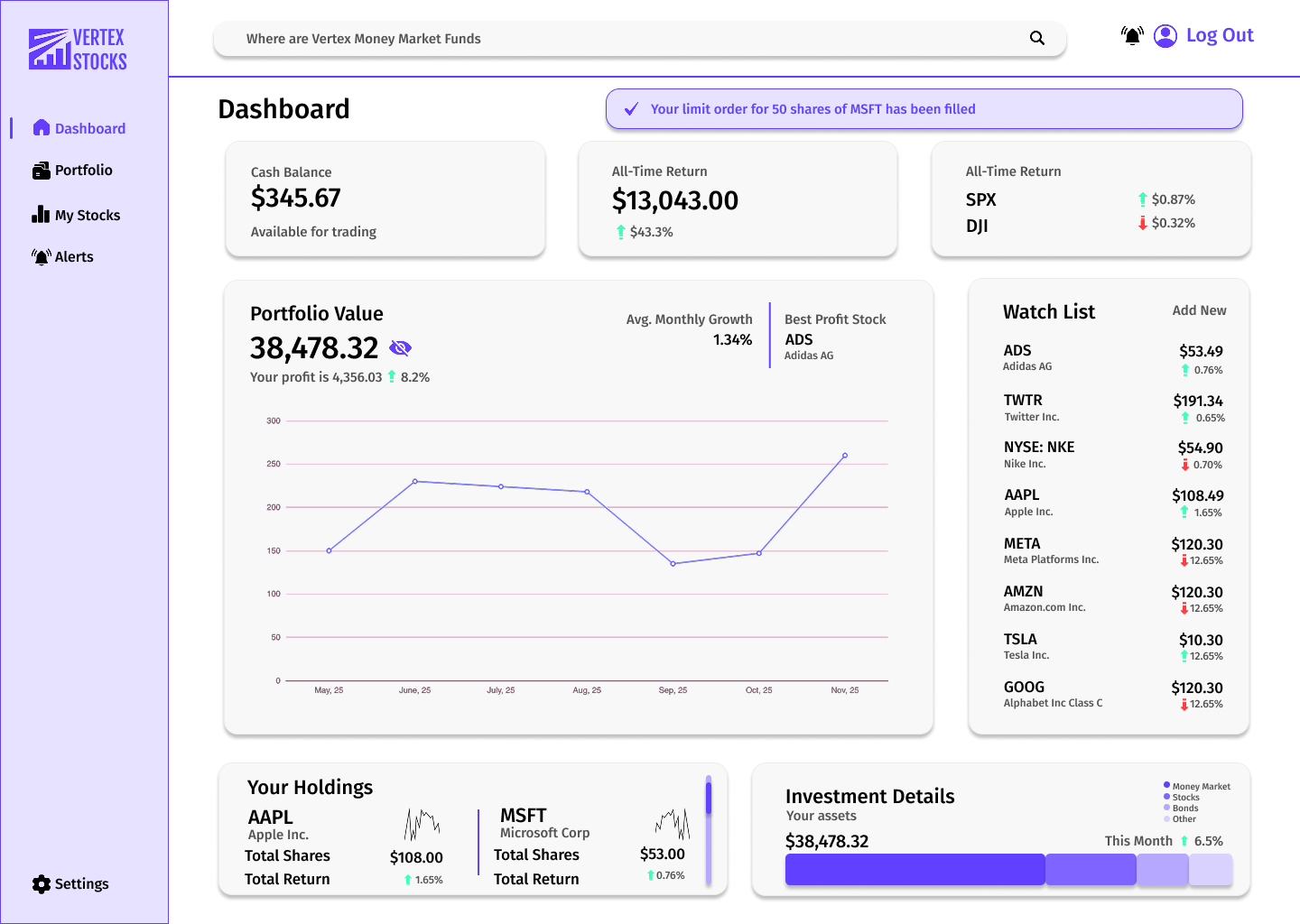 Vertex Stocks light mode dashboard
